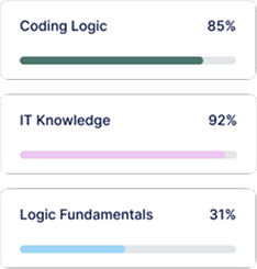 Stats Right