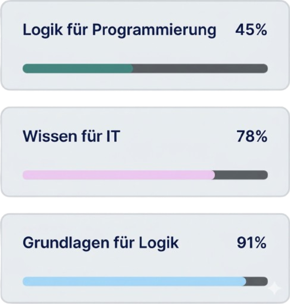 Stats Right