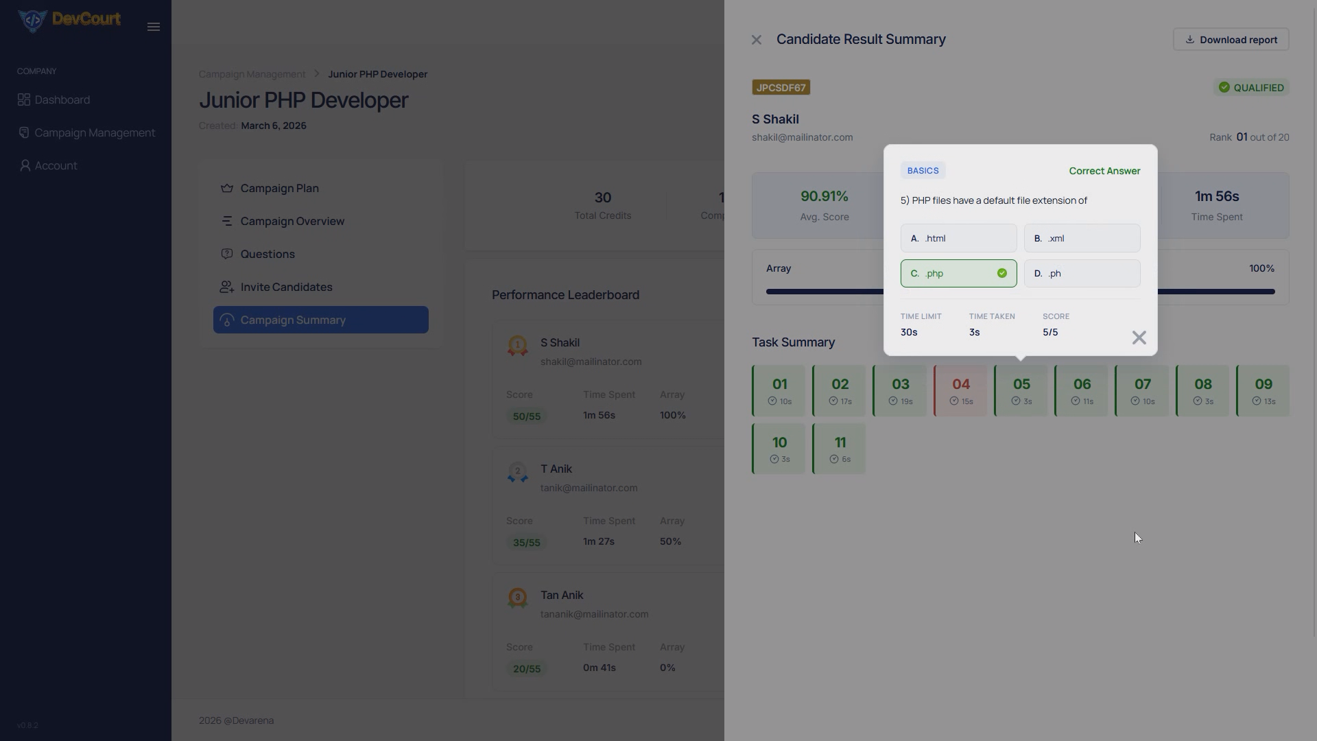 Dashboard Demo